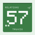 Truvio Relation Set 57